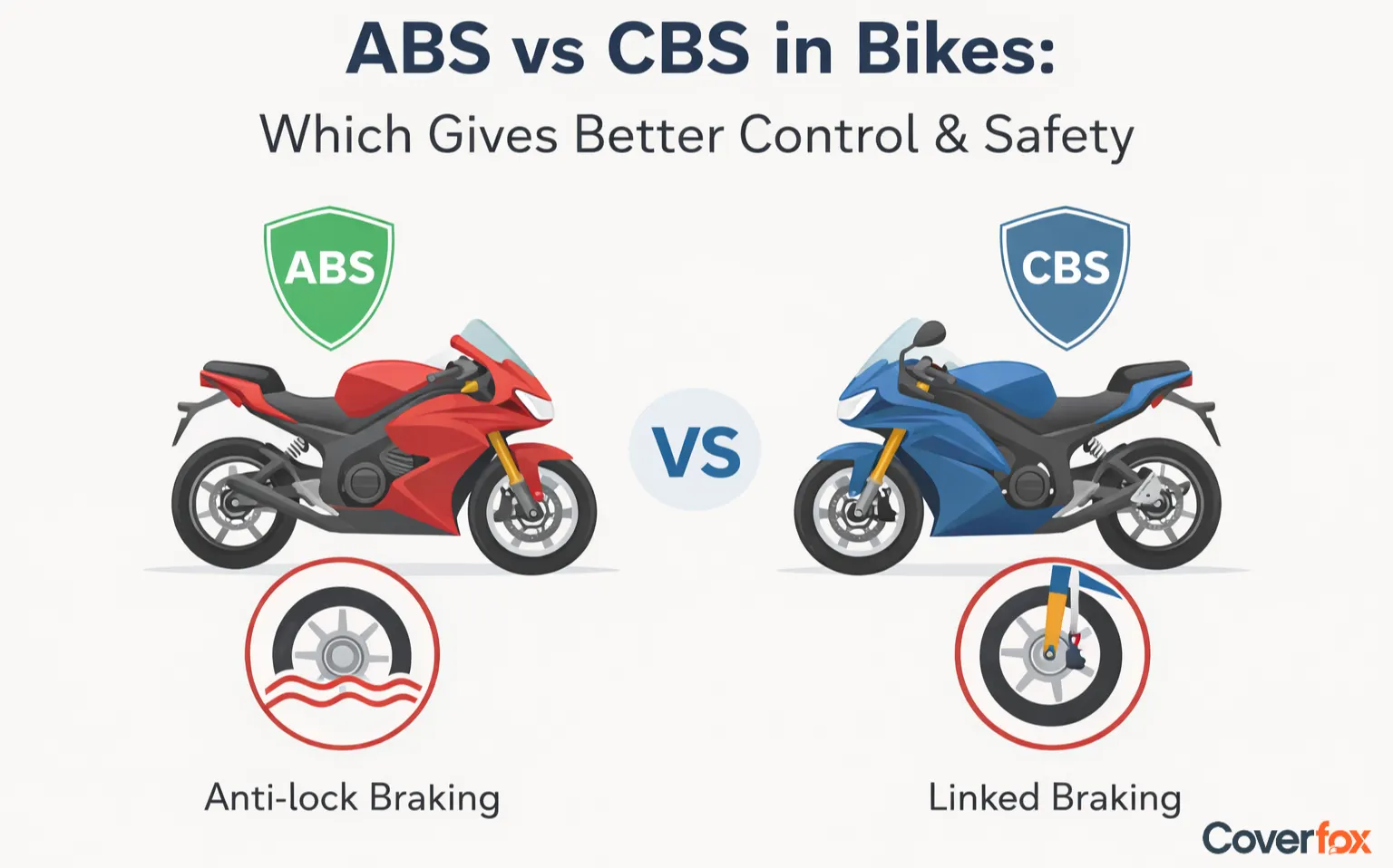 Difference Between Anti-Lock Braking System and Combi Braking System in Bikes
